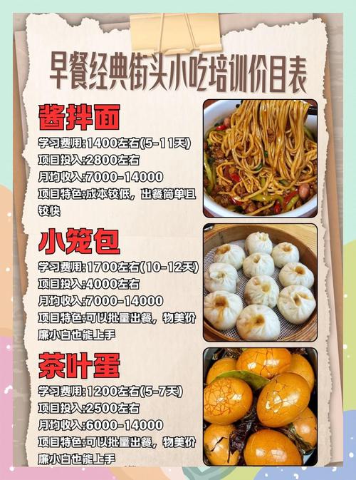 如何選擇早餐培訓機構？蜀味緣早餐技術培訓特點與優勢解析