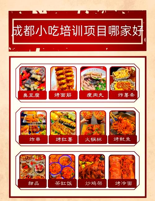 面食培訓技術機構哪家好？蜀味緣早餐技術培訓中心